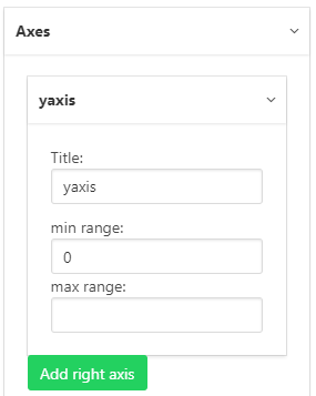 DevoVision-Charts-axes