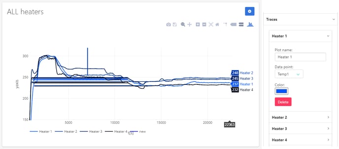 DevoVision-charts-example