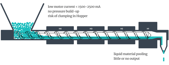 Low Pressure-1