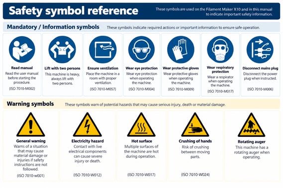 Safety_Symbol_Reference