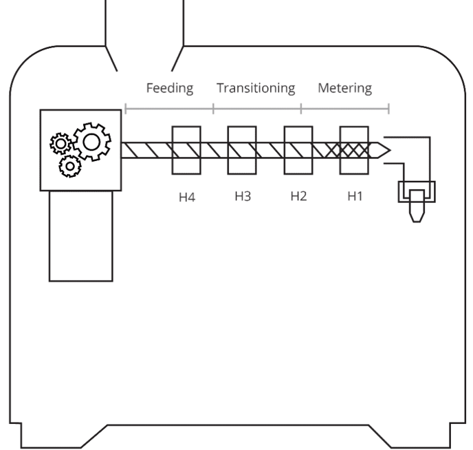 filament thickness deviation 2